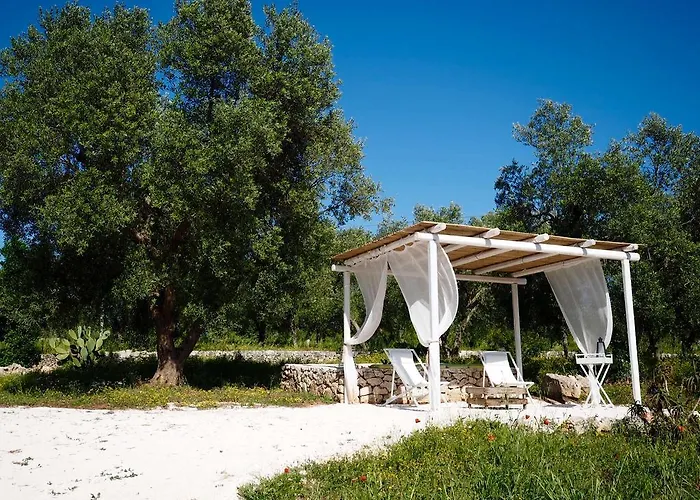 Relais Trulli Le Icone