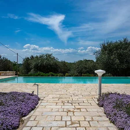 Bed & Breakfast Relais Trulli Le Icone