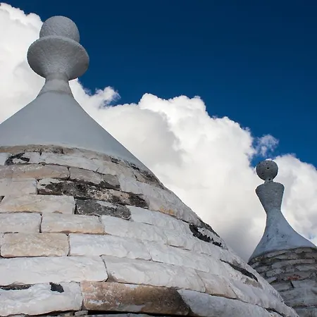 Bed & Breakfast Relais Trulli Le Icone