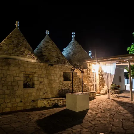 Relais Trulli Le Icone Panzió