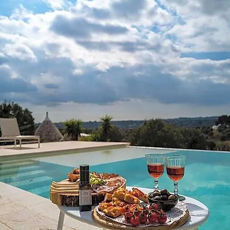 Bed & Breakfast Relais Trulli Le Icone 4*