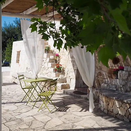Panzió Relais Trulli Le Icone