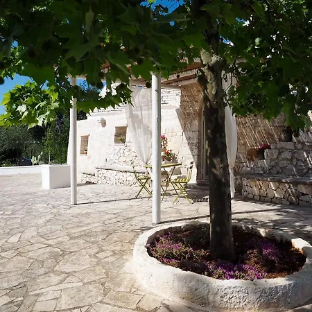 Relais Trulli Le Icone Bed & Breakfast