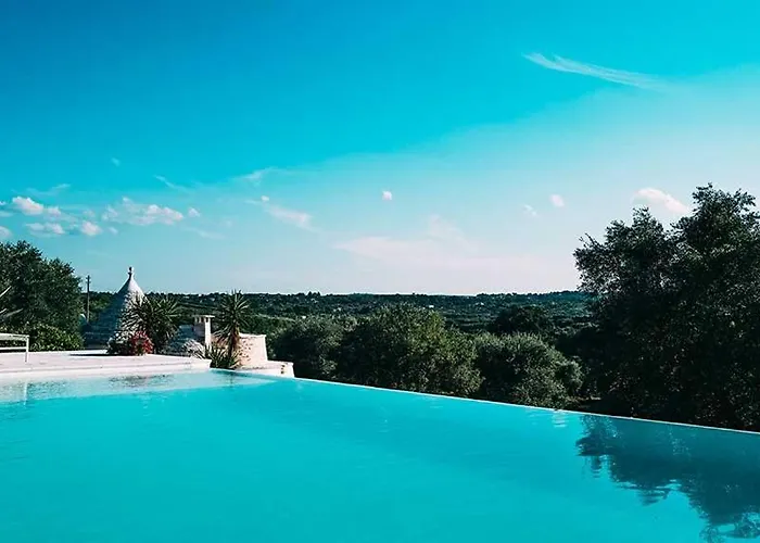 Bed & Breakfast Relais Trulli Le Icone
