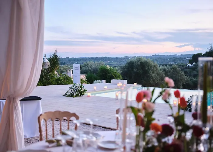 Bed & Breakfast Relais Trulli Le Icone