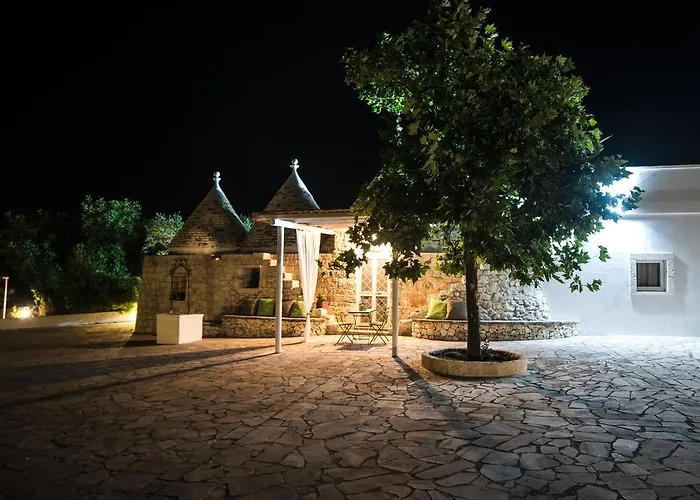 Relais Trulli Le Icone