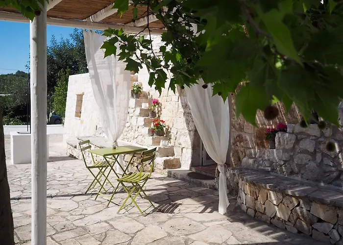 Bed & Breakfast Relais Trulli Le Icone